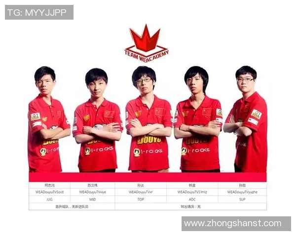LNG战队在英雄联盟战术排行榜中荣登第八名展现强大实力与潜力