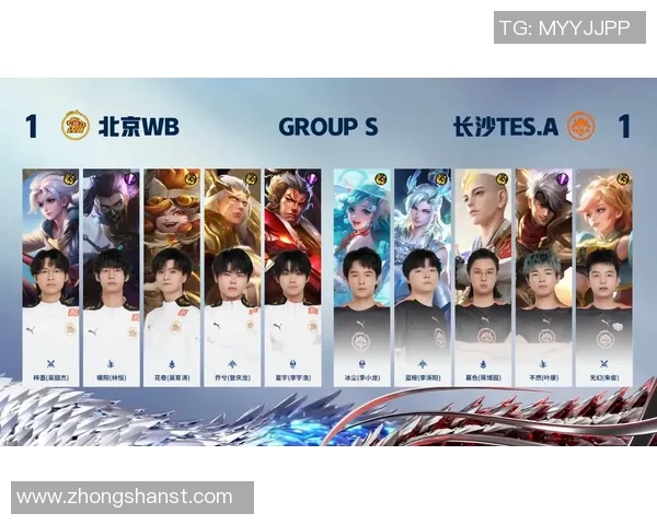 esports数据S15LOL赛事分析EDG战队在王者荣耀中的表现与转型解读