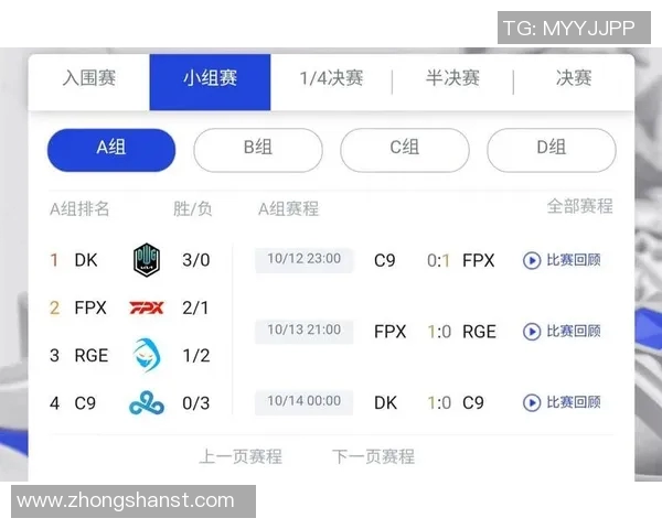 esports最新数据S15LOL赛事中FPX战术表现的比分数据深度分析与解读