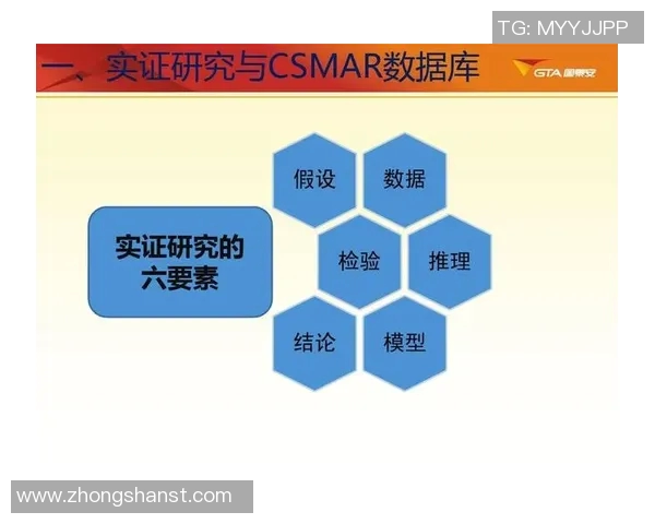 esports最新数据深入探讨LNG耐力表现的数据分析与优化策略研究